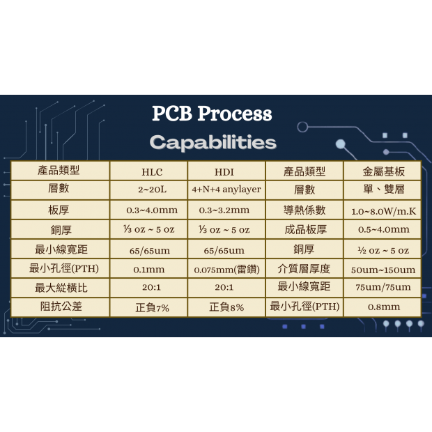 Product Information _客製化_.png
